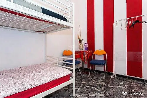 Central Hostel Milano  Milan