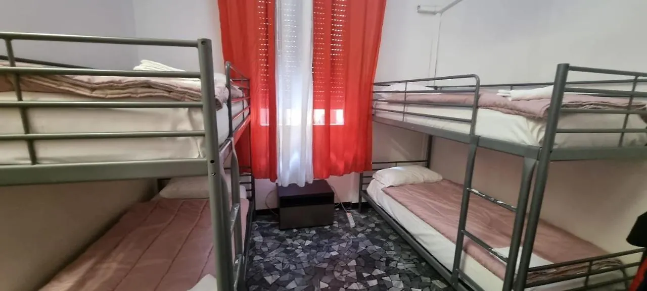 Central Hostel Milano Milan